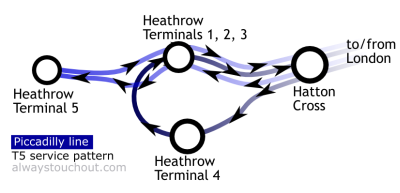 Piccadilly line service pattern when Terminal 5 opens