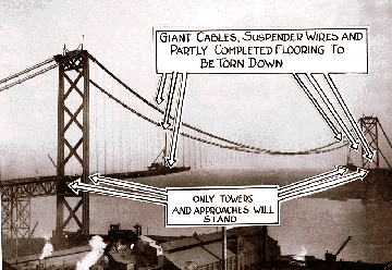 This diagram from The Detroit Times shows the extent of the tear-down when faults were discovered in the steel cable. More than 11,000 miles of steel wire was unstrung and the entire flooring of the bridge had to be removed.