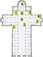 Duomo plan