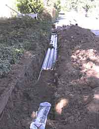 Communications conduits