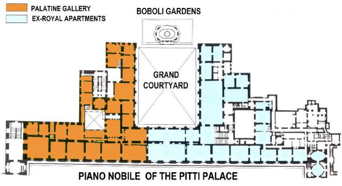 PLAN OF THE PITTI PALACE