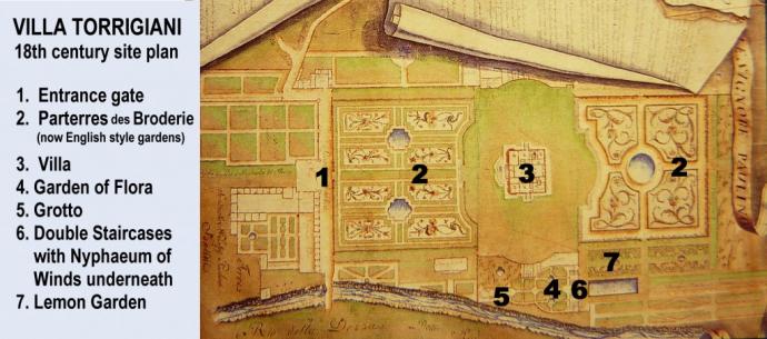 Villa Torrigiani 18th century site plan