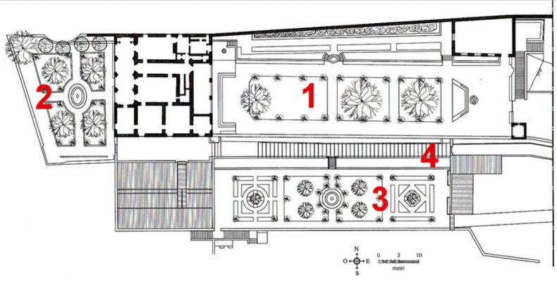 Villa Medici plan